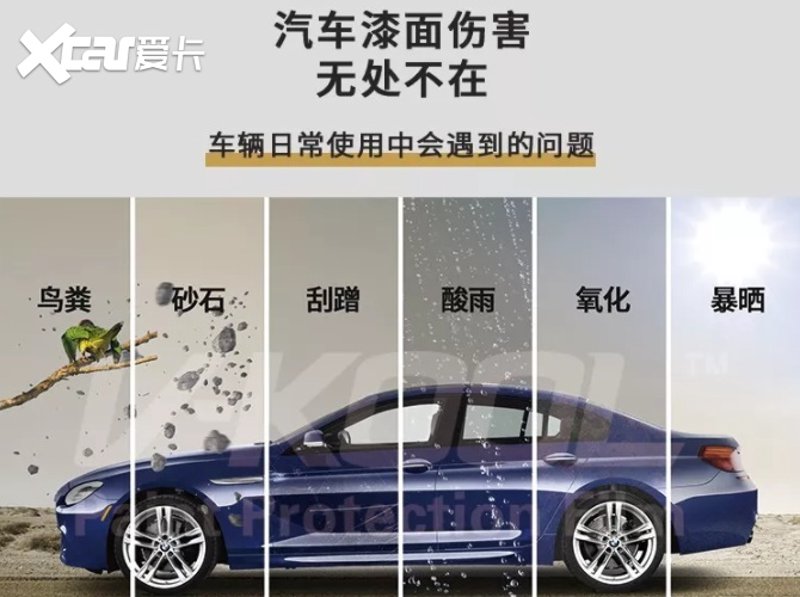 汽车保养的重要性及常见误区